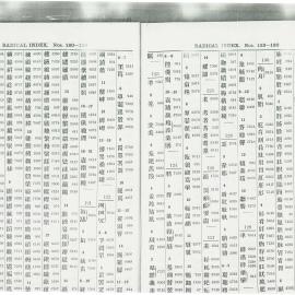 AAC-Box-005-0716