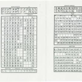 AAC-Box-005-0730