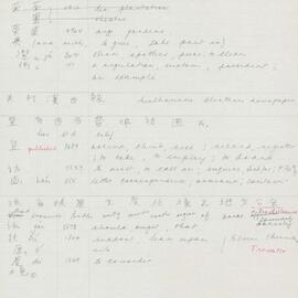 AAC-Box-005-0819