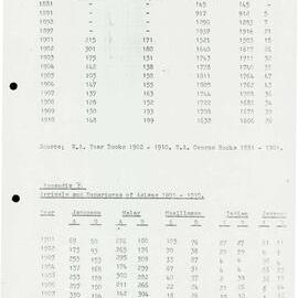 AAC-Box-006-0159