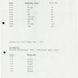 AAC-Box-006-0160