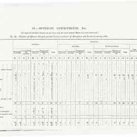 AAC-Box-006-0264