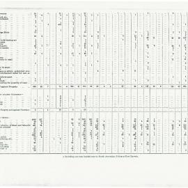AAC-Box-006-0265