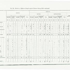 AAC-Box-006-0266
