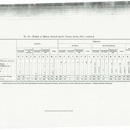 AAC-Box-006-0268