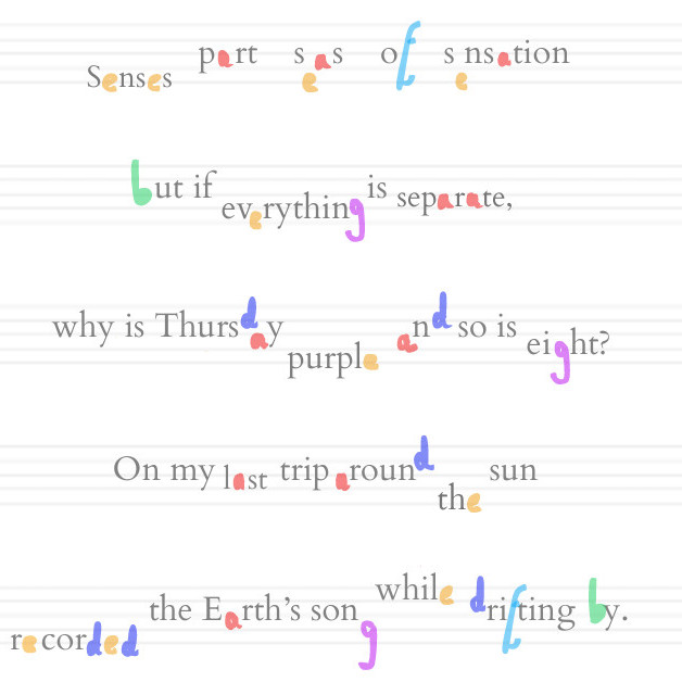 A Series of Ekphrastic Poems on Wassily Kandinsky’s 10 Compositions