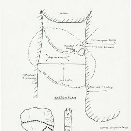 Illustrations_From_Field_Book002_0116