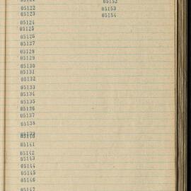 Peter Genge field notes. 00035