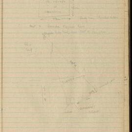 Peter Genge field notes. 00097