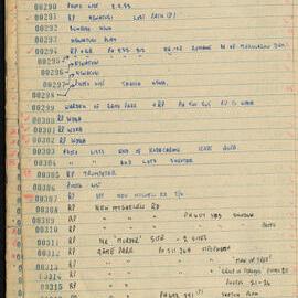 Peter Genge field notes. 00200