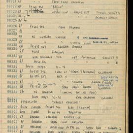 Peter Genge field notes. 00201