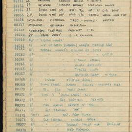 Peter Genge field notes. 00202