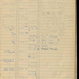 Peter Genge field notes. 00205