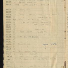 Peter Genge field notes. 00386