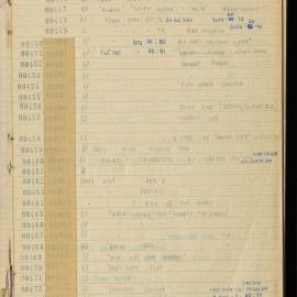 Peter Genge field notes. 00387
