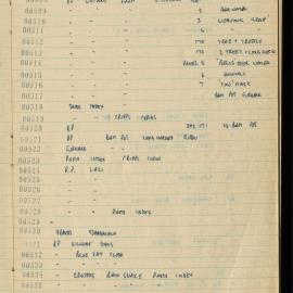 Peter Genge field notes. 00389