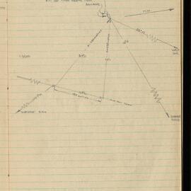 Peter Genge field notes. 00393