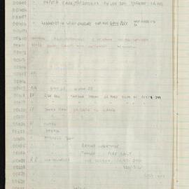 Peter Genge field notes. 00574