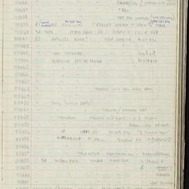 Peter Genge field notes. 00575