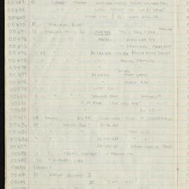 Peter Genge field notes. 00576