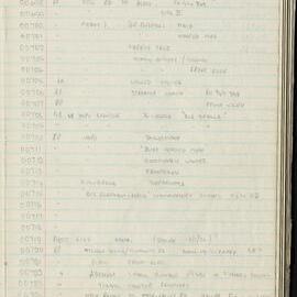 Peter Genge field notes. 00577