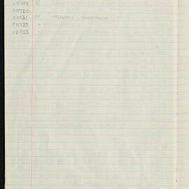 Peter Genge field notes. 00578