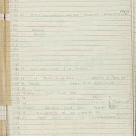 Peter Genge field notes. 01135