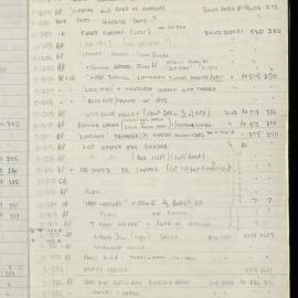Peter Genge field notes. 01235
