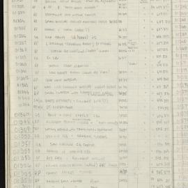 Peter Genge field notes. 01236