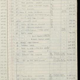 Peter Genge field notes. 01237
