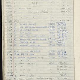 Peter Genge field notes. 01238