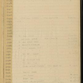 Peter Genge field notes. 01607