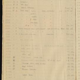Peter Genge field notes. 01608