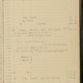 Peter Genge field notes. 01609