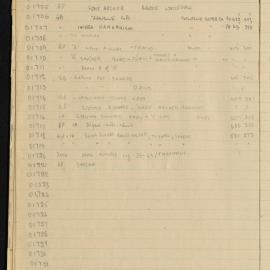 Peter Genge field notes. 01610