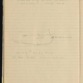 Peter Genge field notes. 01624