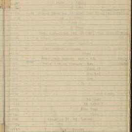 Peter Genge field notes. 01796