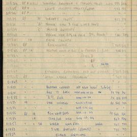 Peter Genge field notes. 01797