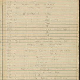 Peter Genge field notes. 01798