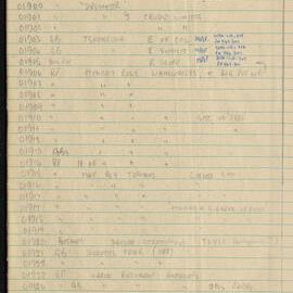 Peter Genge field notes. 01799