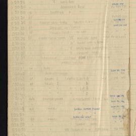 Peter Genge field notes. 01997