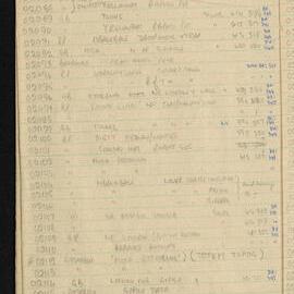 Peter Genge field notes. 01999