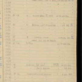 Peter Genge field notes. 02000