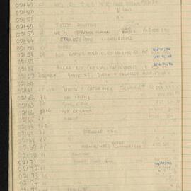 Peter Genge field notes. 02001