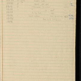 Peter Genge field notes. 02002