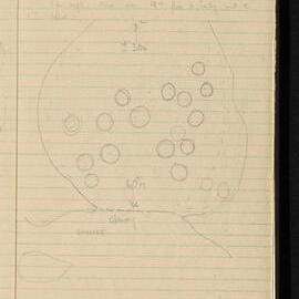 Peter Genge field notes. 02008