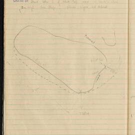 Peter Genge field notes. 02017