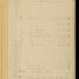 Peter Genge field notes. 02187