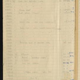Peter Genge field notes. 02188