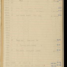 Peter Genge field notes. 02189
